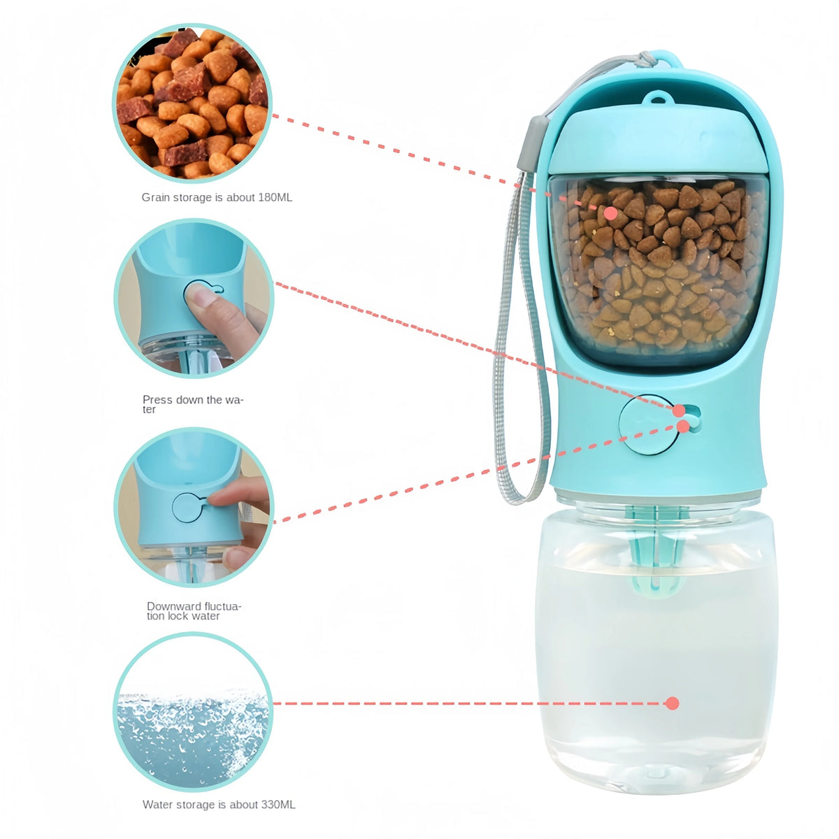 Turquoise portable pet water bottle showing separate food and water compartments